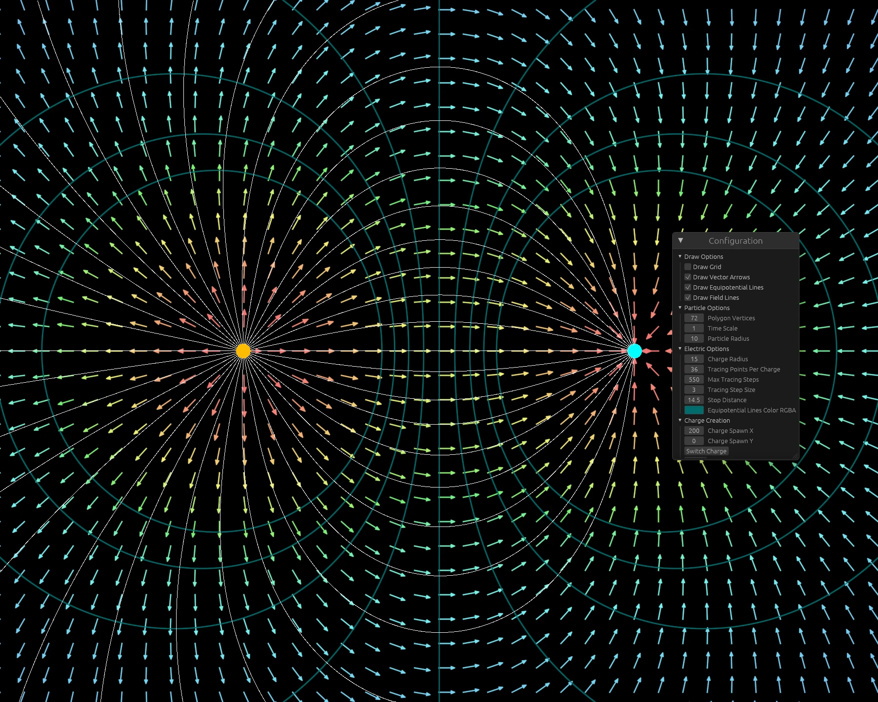 Potential + Field + Arrow Vector