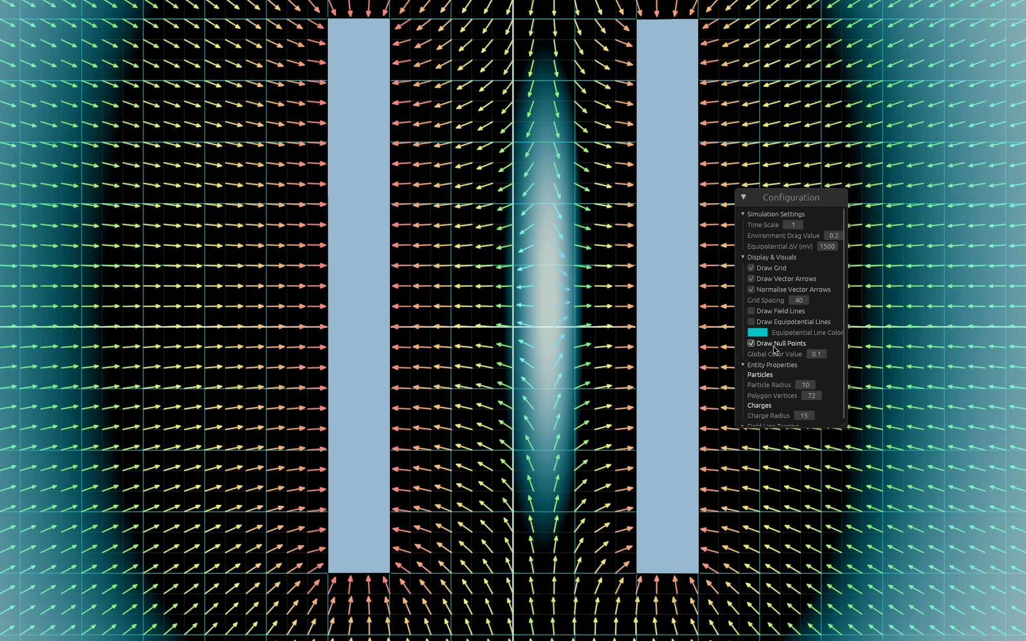 Two identical metal plates and null zones displayed