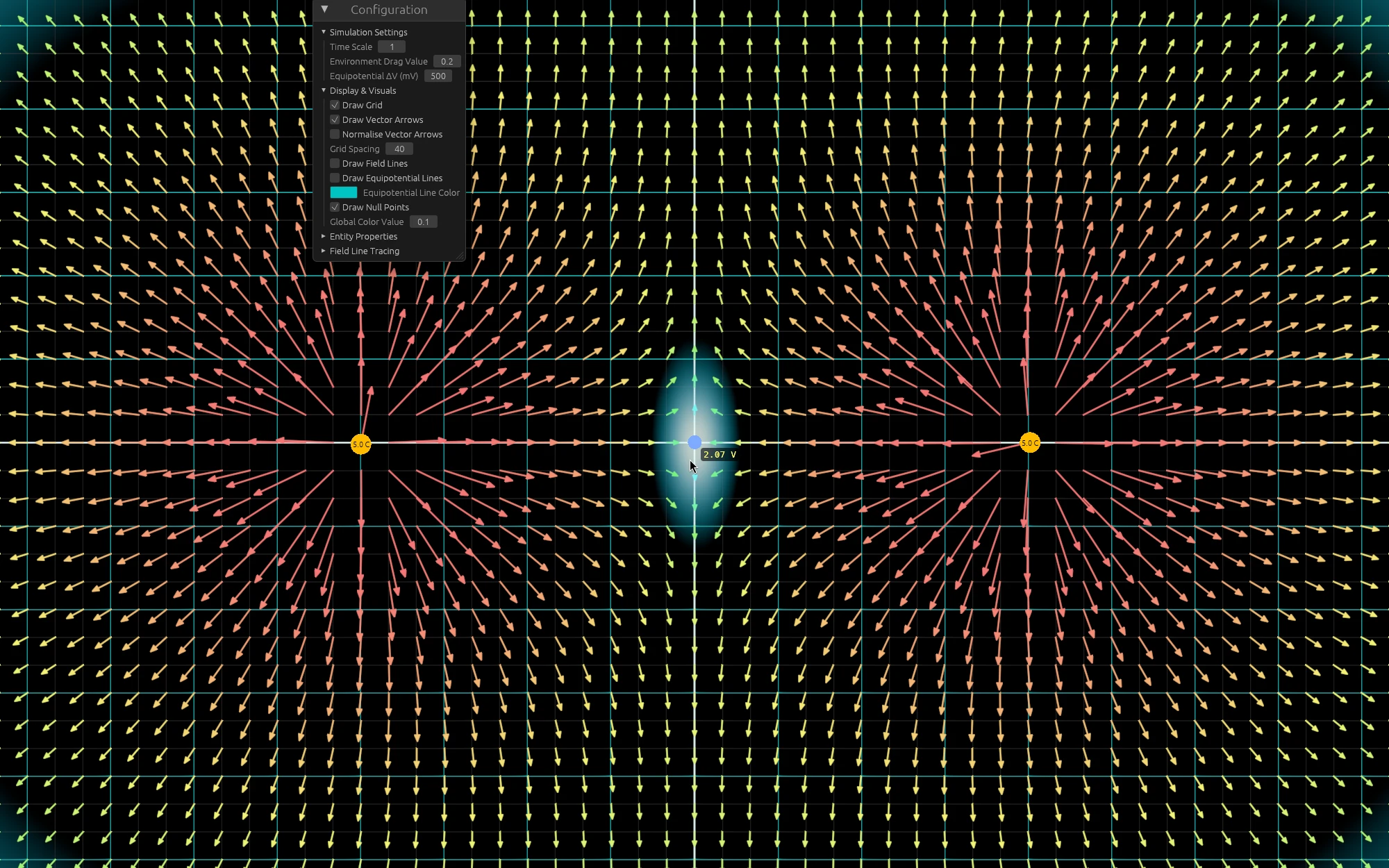 Two charges and null zone